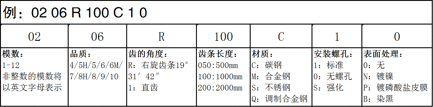 榻挎潯璁㈣喘浠ｇ爜.png